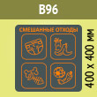 Наклейка на бак «Смешанные отходы», B96 (пленка c ламинир., 400х400 мм)